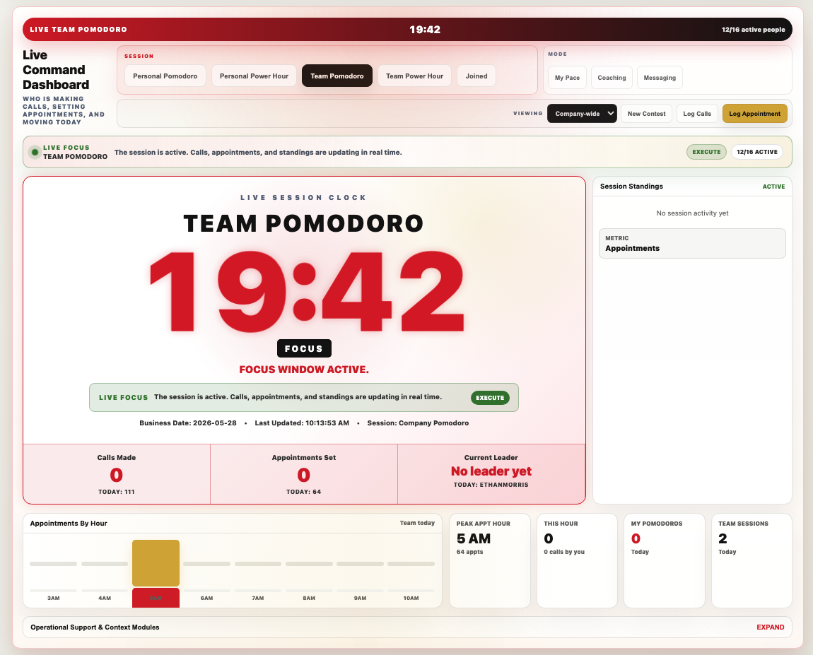 Real Wadzo dashboard screenshot